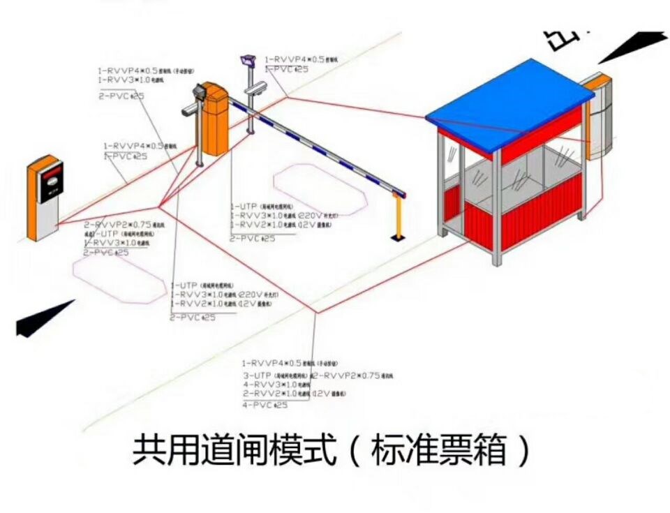 广昌县单通道模式停车系统